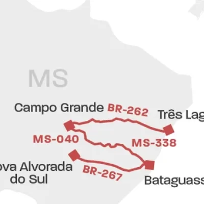 Rota da Celulose